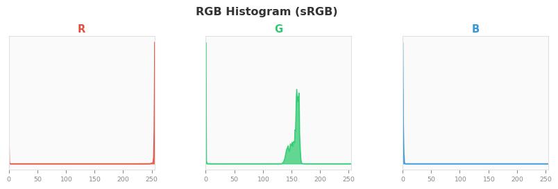 sRGB色图
