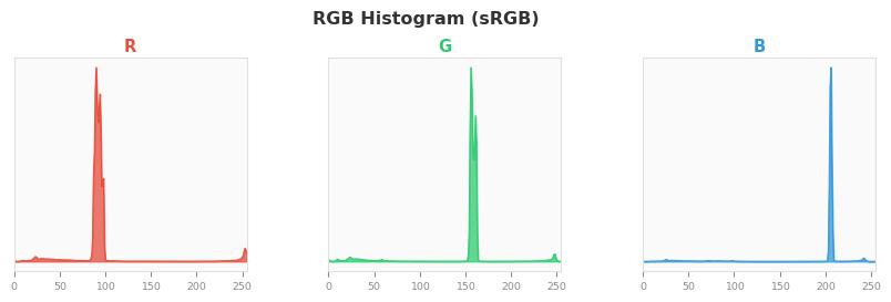 sRGB色图